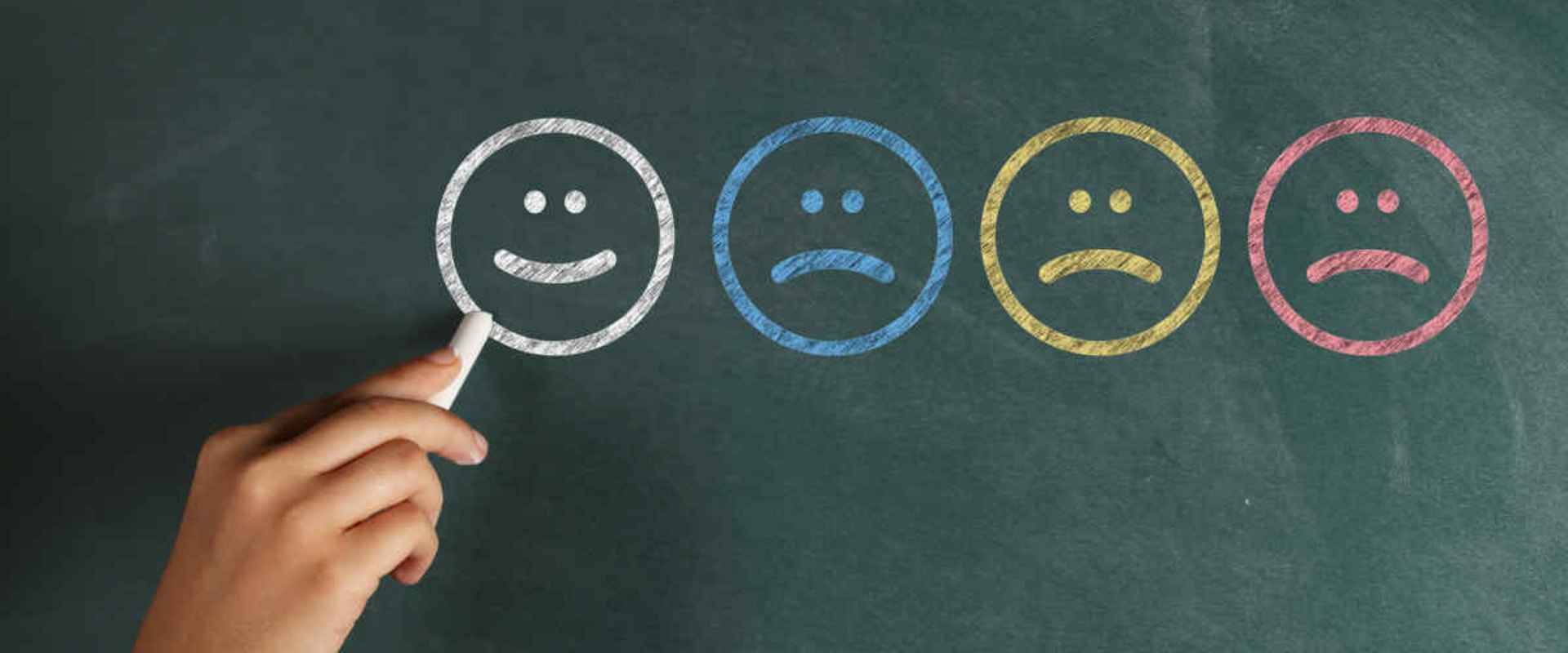 Organizational Culture: Benefits of Improved Culture