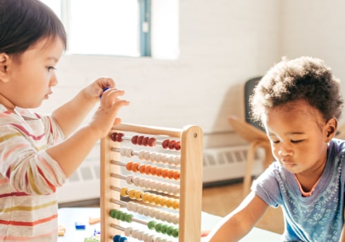 Learning Objectives Approach: A Comprehensive Overview