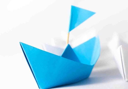 Time Constraints in Leadership Styles: A Guide