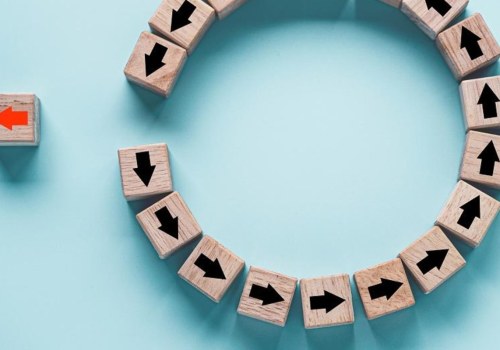 Transformational Leadership Strategies: A Comprehensive Overview
